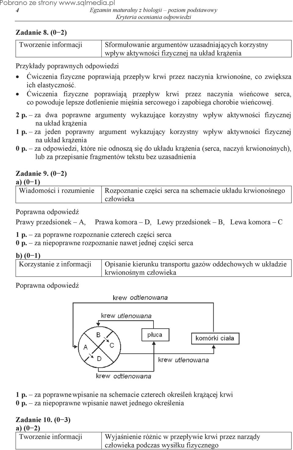 ne, co zwi ksza ich elastyczno. wiczenia fizyczne poprawiaj przep yw krwi przez naczynia wie cowe serca, co powoduje lepsze dotlenienie mi nia sercowego i zapobiega chorobie wie cowej. 2 p.