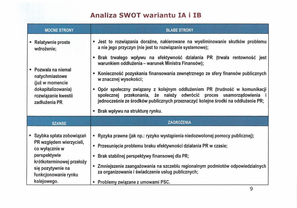 rentowność jest warunkiem oddłużenia - warunek Ministra Finansów); Konieczność pozyskania finansowania zewnętrznego ze sfery finansów publicznych w znacznej wysokości; Opór społeczny związany z
