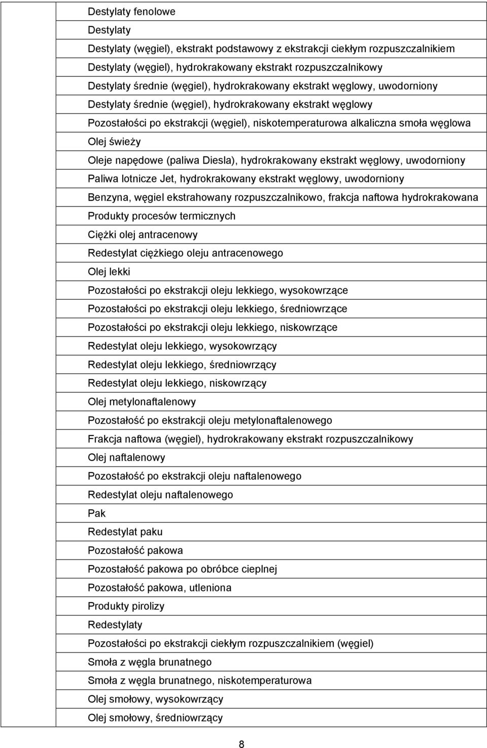 Oleje napędowe (paliwa Diesla), hydrokrakowany ekstrakt węglowy, uwodorniony Paliwa lotnicze Jet, hydrokrakowany ekstrakt węglowy, uwodorniony Benzyna, węgiel ekstrahowany rozpuszczalnikowo, frakcja