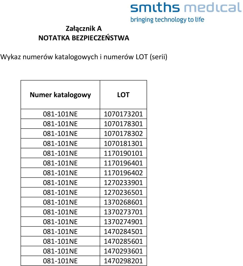 081-101NE 1170196402 081-101NE 1270233901 081-101NE 1270236501 081-101NE 1370268601 081-101NE 1370273701