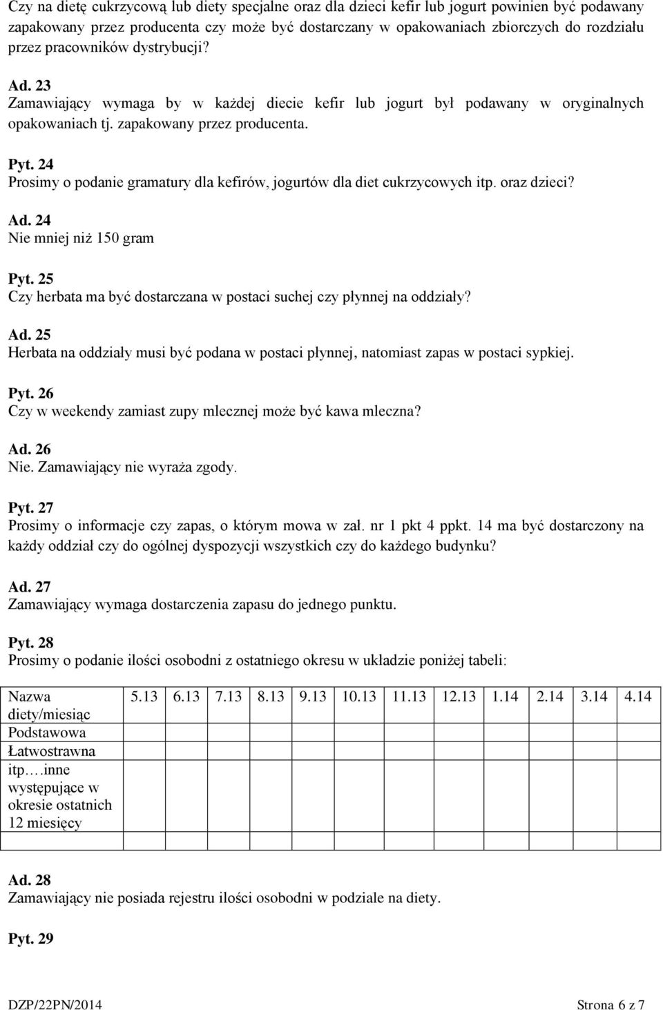 24 Prosimy o podanie gramatury dla kefirów, jogurtów dla diet cukrzycowych itp. oraz dzieci? Ad. 24 Nie mniej niż 150 gram Pyt.