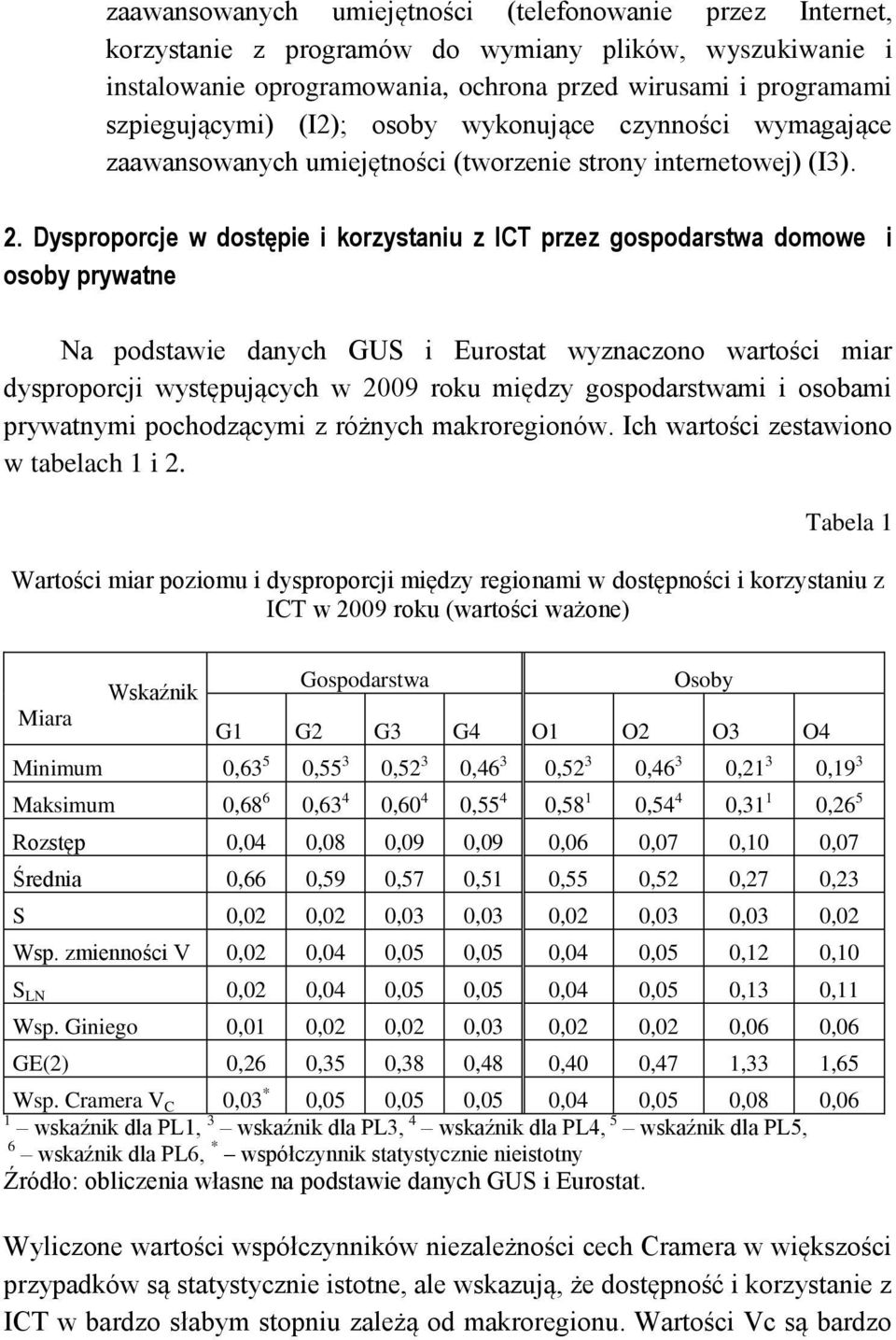 Dysproporcje w dostępie i korzystaniu z ICT przez gospodarstwa domowe i osoby prywatne Na podstawie danych GUS i Eurostat wyznaczono wartości miar dysproporcji występujących w 2009 roku między