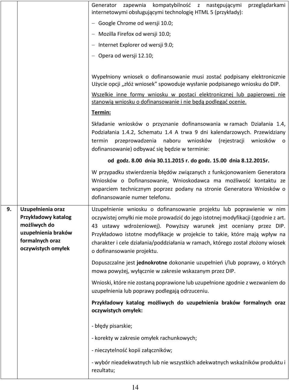 10; Wypełniony wniosek o dofinansowanie musi zostać podpisany elektronicznie Użycie opcji złóż wniosek spowoduje wysłanie podpisanego wniosku do DIP.