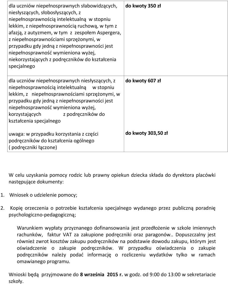 z niepełnosprawnością intelektualną w stopniu lekkim, z niepełnosprawnościami sprzężonymi, w niepełnosprawność wymieniona wyżej, korzystających z podręczników do kształcenia specjalnego uwaga: w