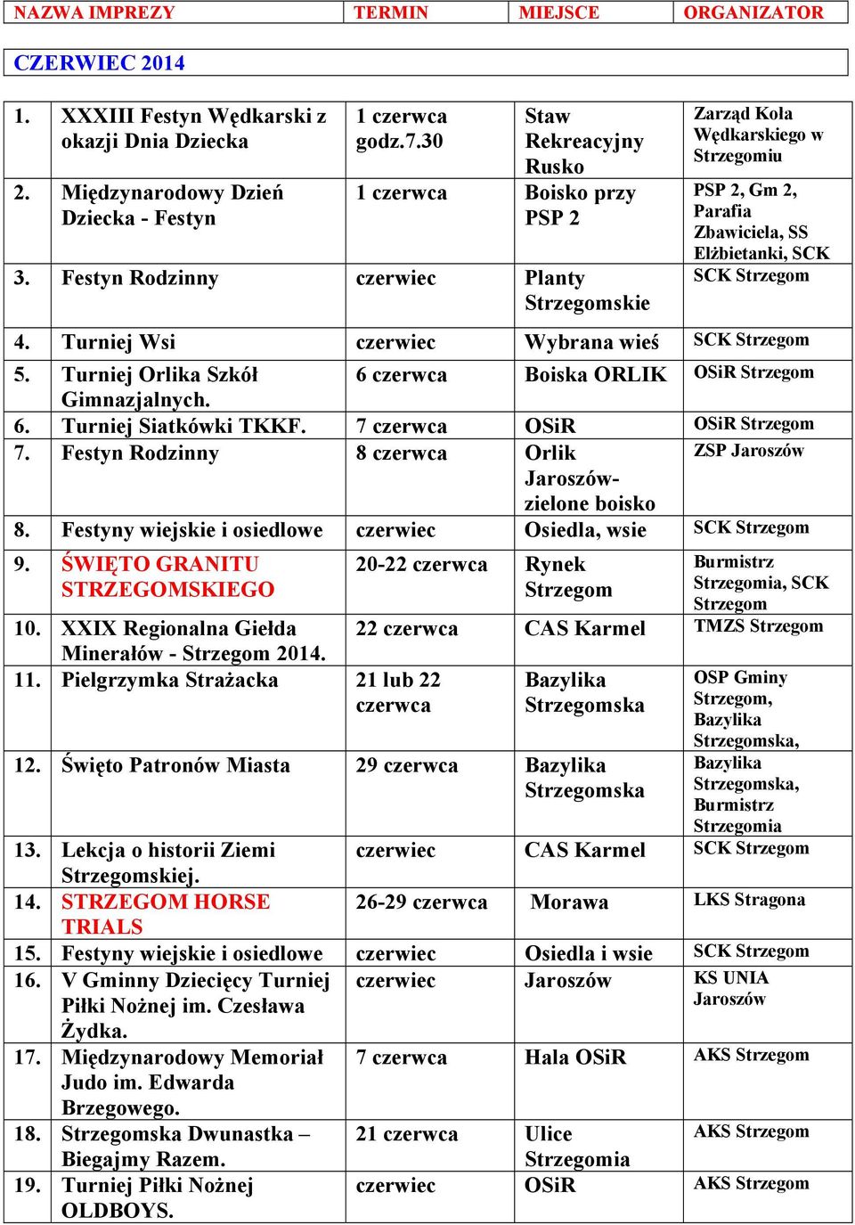 Turniej Orlika Szkół 6 czerwca Boiska ORLIK OSiR 6. Turniej Siatkówki TKKF. 7 czerwca OSiR OSiR 7. Festyn Rodzinny 8 czerwca Orlik ZSP Jaroszów Jaroszówzielone boisko 8.