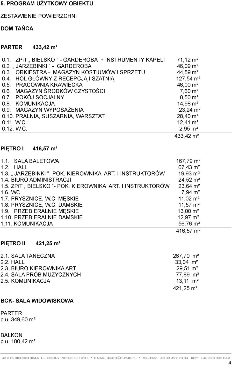 10. PRALNIA, SUSZARNIA, WARSZTAT 28,40 m² 0.11. W.C. 12,41 m² 0.12. W.C. 2,95 m² 433,42 m² PIĘTRO I 416,57 m² 1.1. SALA BALETOWA 167,79 m² 1.2. HALL 67,43 m² 1.3. JARZĘBINKI - POK. KIEROWNIKA ART.