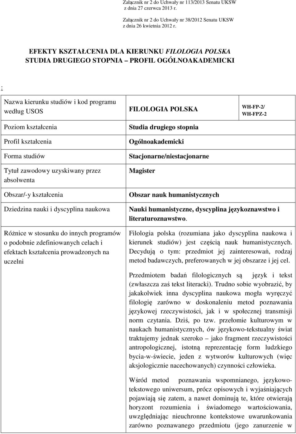 studiów Tytuł zawodowy uzyskiwany przez absolwenta Obszar/-y kształcenia FILOLOGIA POLSKA Studia drugiego stopnia Ogólnoakademicki Stacjonarne/niestacjonarne Magister Obszar nauk humanistycznych