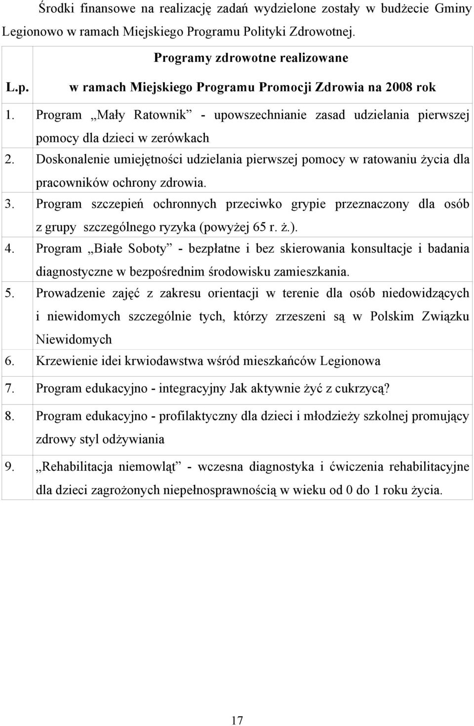 Doskonalenie umiejętności udzielania pierwszej pomocy w ratowaniu życia dla pracowników ochrony zdrowia. 3.