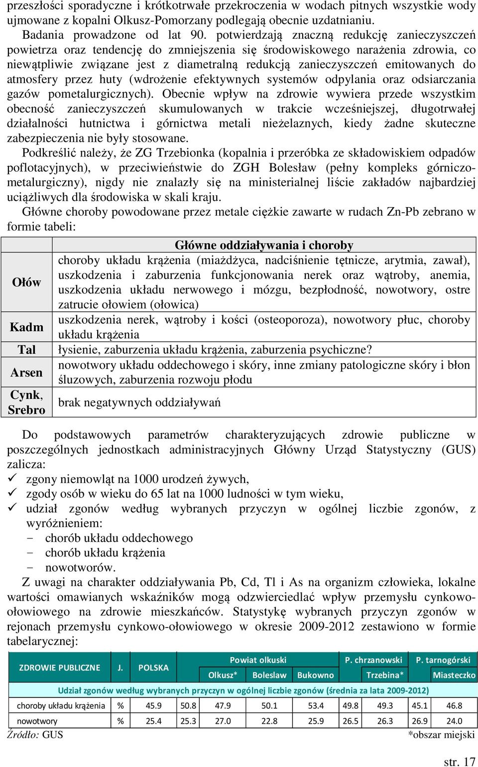 emitowanych do atmosfery przez huty (wdrożenie efektywnych systemów odpylania oraz odsiarczania gazów pometalurgicznych).
