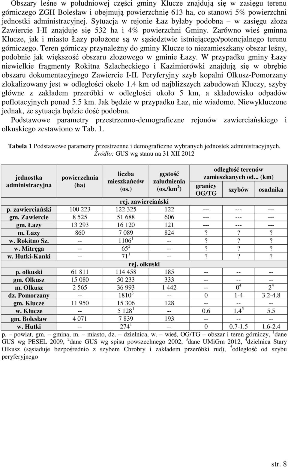 Zarówno wieś gminna Klucze, jak i miasto Łazy położone są w sąsiedztwie istniejącego/potencjalnego terenu górniczego.