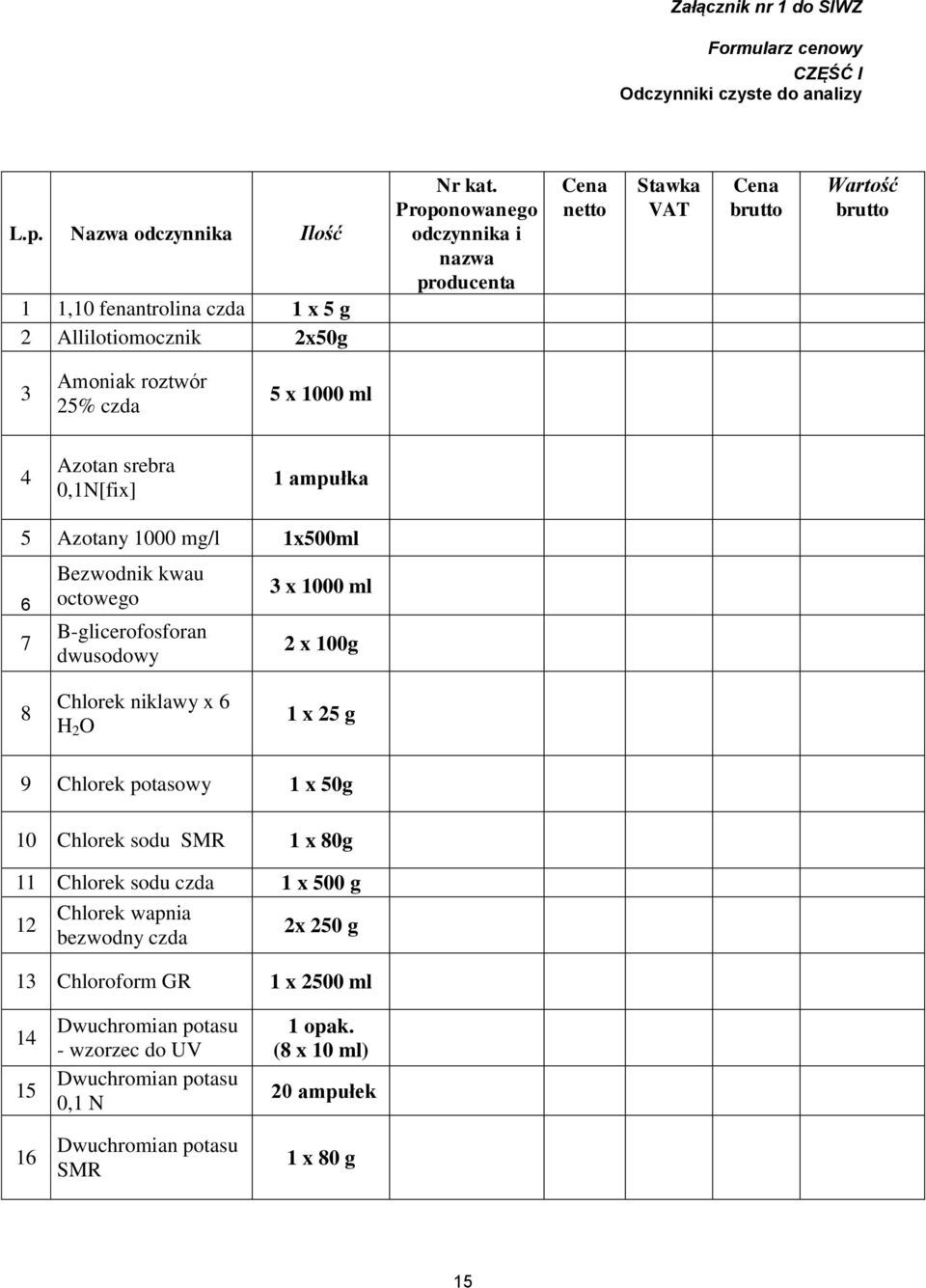 1x500ml 6 7 Bezwodnik kwau octowego B-glicerofosforan dwusodowy 3 x 1000 ml 2 x 100g 8 Chlorek niklawy x 6 H 2 O 1 x 25 g 9 Chlorek potasowy 1 x 50g 10 Chlorek sodu SMR 1 x 80g 11 Chlorek sodu