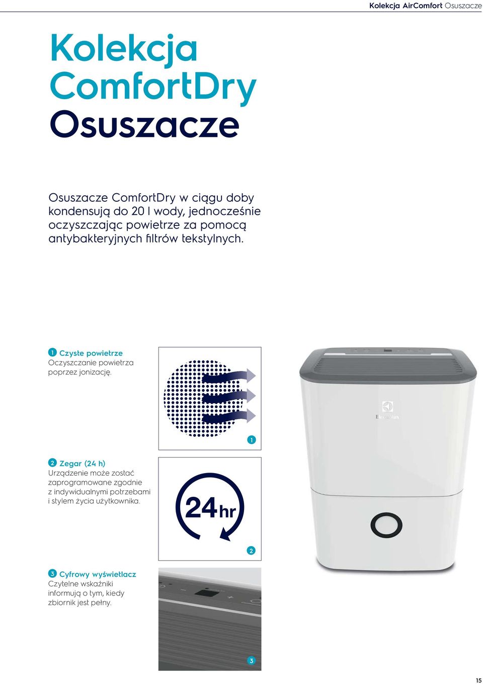 1 Czyste powietrze Oczyszczanie powietrza poprzez jonizację.