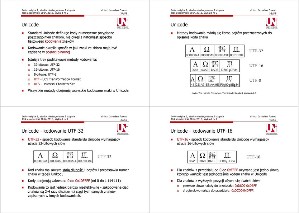 postaci binarnej Istnieją trzy podstawowe metody kodowania: 32-bitowe: UTF-32 16-bitowe: UTF-16 8-bitowe: UTF-8 UTF - UCS Transformation Format UCS - Universal Character Set Wszystkie metody obejmują