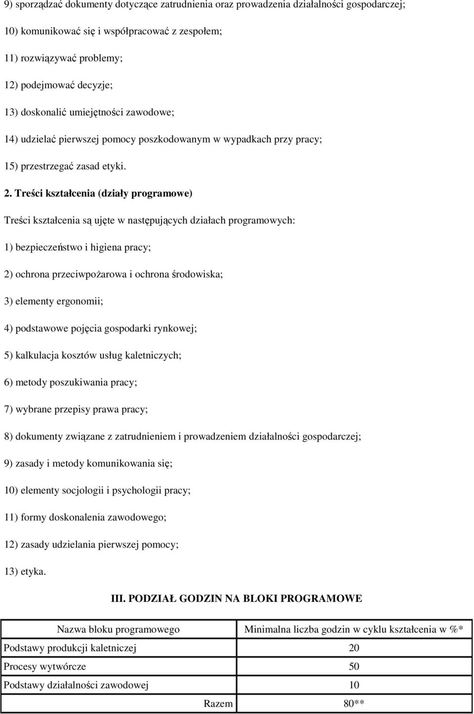 Treści kształcenia (działy programowe) Treści kształcenia są ujęte w następujących działach programowych: 1) bezpieczeństwo i higiena pracy; 2) ochrona przeciwpożarowa i ochrona środowiska; 3)