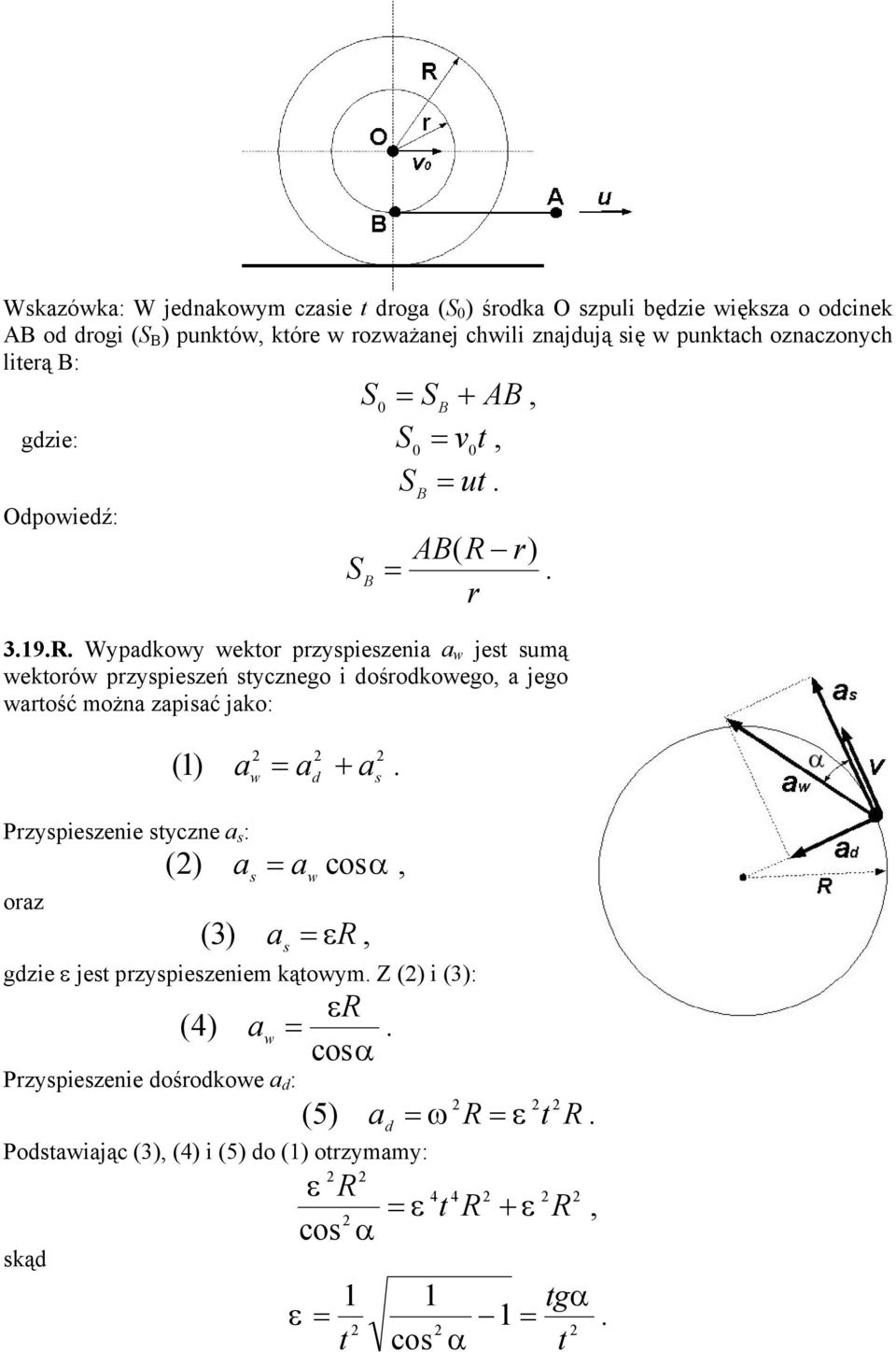 scznego i dośodkowego jego wość możn zpisć jko: () w d s Pzspieszenie sczne s : oz ( ) cosα s w ( 3) ε gdzie ε jes pzspieszeniem