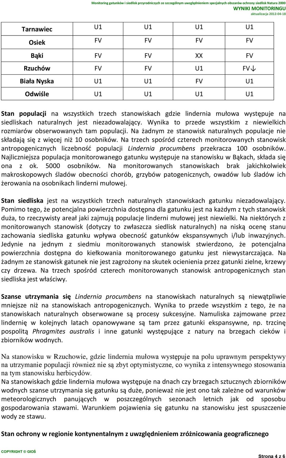 Na żadnym ze stanowisk naturalnych populacje nie składają się z więcej niż 10 osobników.