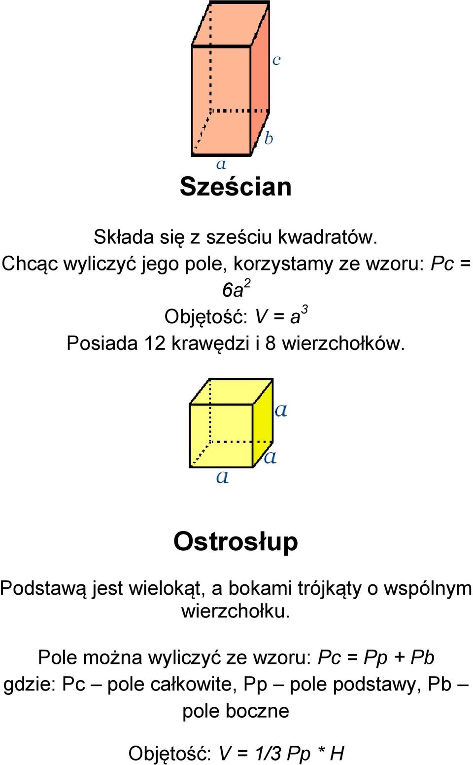 krawędzi i 8 wierzchołków.