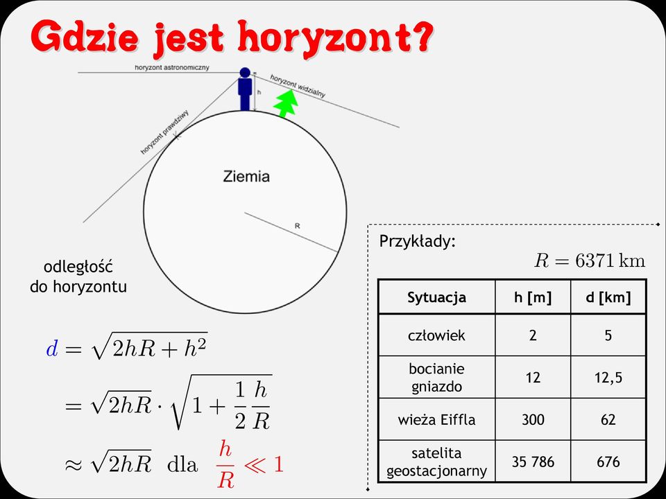 h [m] d [km] człowiek 2 5 bocianie gniazdo