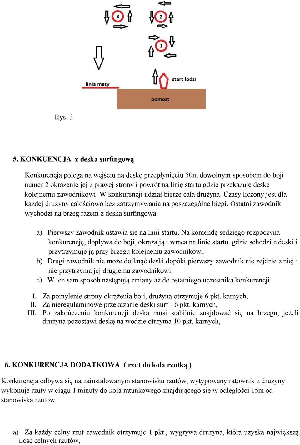 kolejnemu zawodnikowi. W konkurencji udział bierze cala drużyna. Czasy liczony jest dla każdej drużyny całościowo bez zatrzymywania na poszczególne biegi.