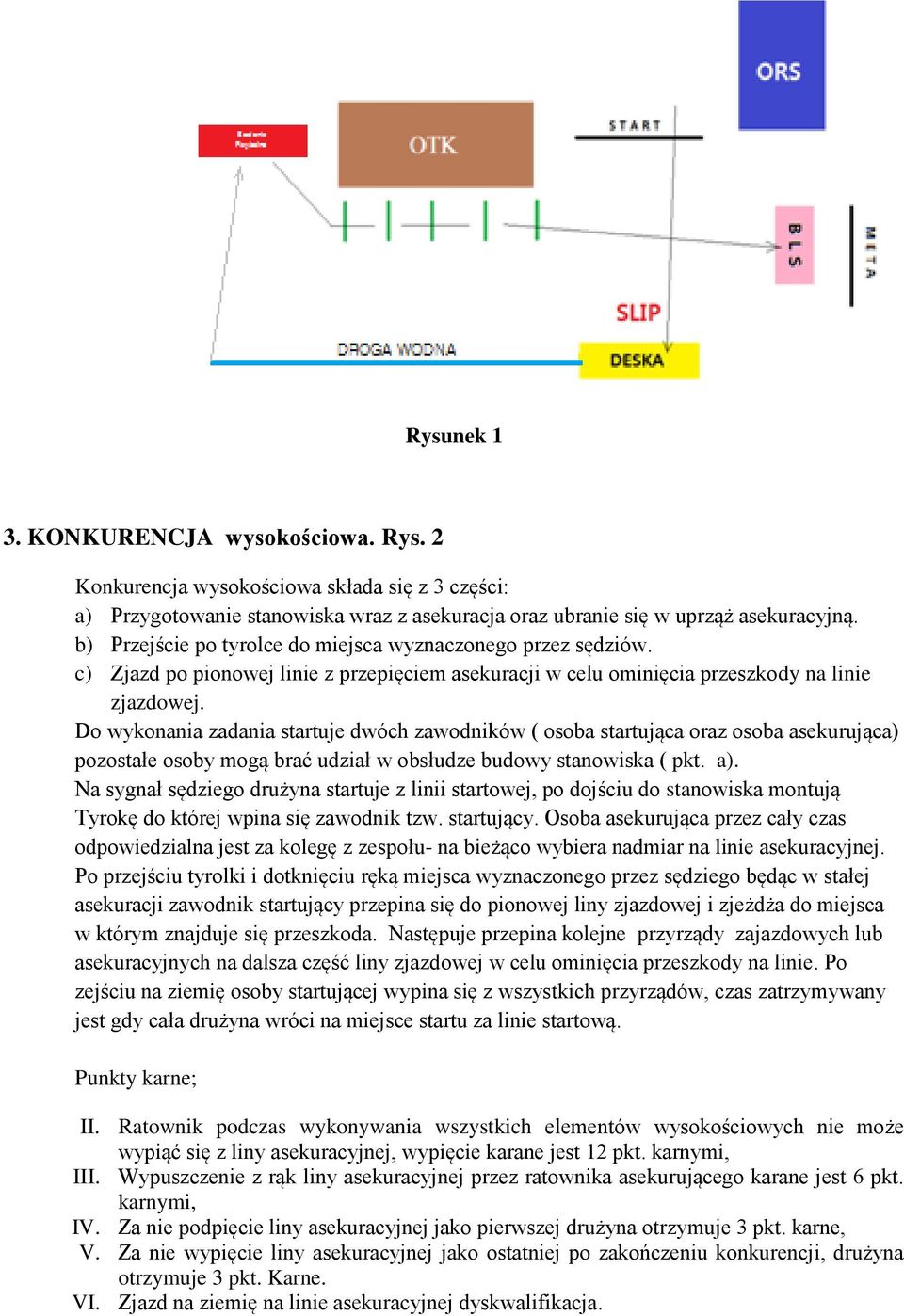 Do wykonania zadania startuje dwóch zawodników ( osoba startująca oraz osoba asekurująca) pozostałe osoby mogą brać udział w obsłudze budowy stanowiska ( pkt. a).