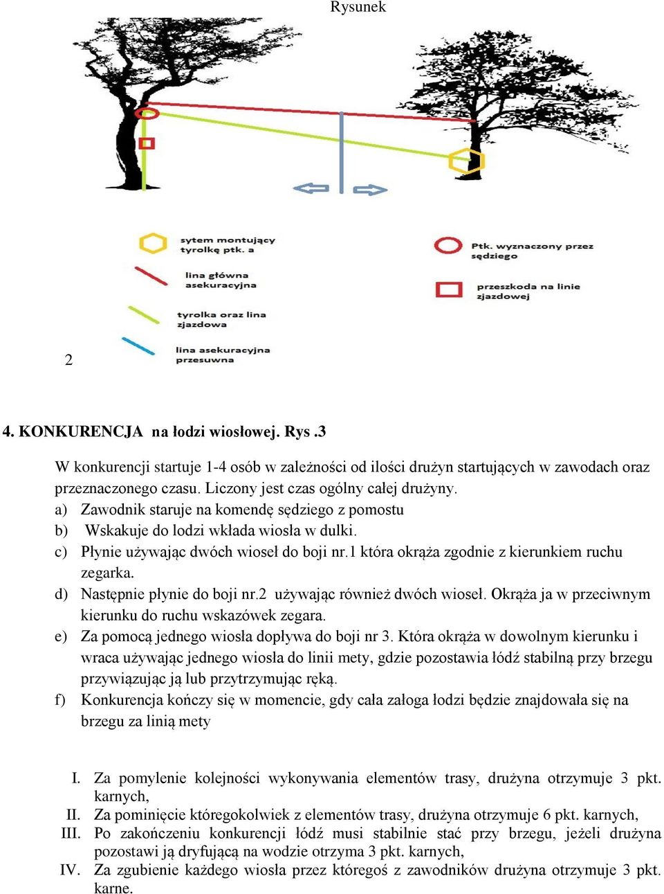 1 która okrąża zgodnie z kierunkiem ruchu zegarka. d) Następnie płynie do boji nr.2 używając również dwóch wioseł. Okrąża ja w przeciwnym kierunku do ruchu wskazówek zegara.
