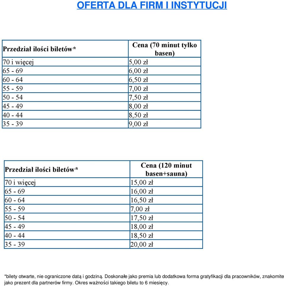 60-64 16,50 zł 55-59 7,00 zł 50-54 17,50 zł 45-49 18,00 zł 40-44 18,50 zł 35-39 20,00 zł *bilety otwarte, nie ograniczone dat ą i godzin ą.