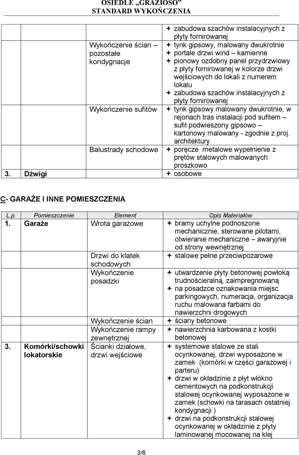 instalacji pod sufitem sufit podwieszony gipsowo kartonowy malowany - zgodnie z proj. architektury Balustrady schodowe poręcze metalowe wypełnienie z prętów stalowych malowanych proszkowo 3.