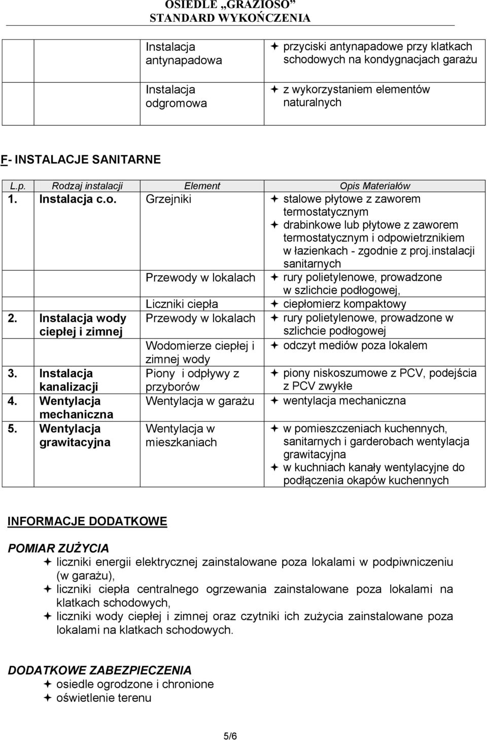 instalacji sanitarnych Przewody w lokalach rury polietylenowe, prowadzone w szlichcie podłogowej, 2. wody ciepłej i zimnej 3. kanalizacji 4. Wentylacja mechaniczna 5.