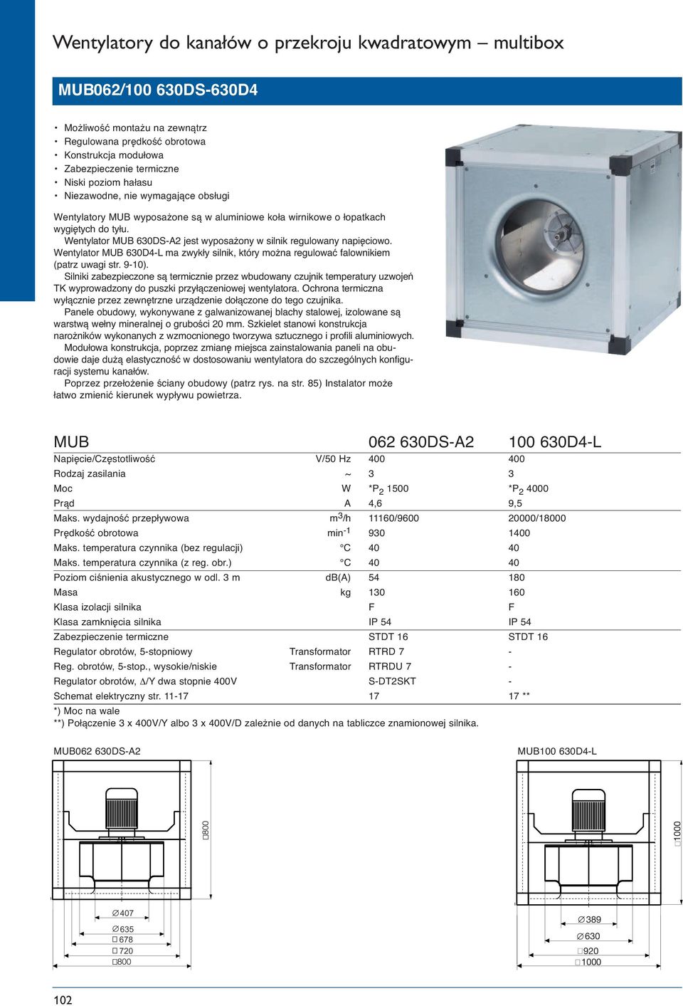 Wentylator MUB 60D-L ma zwykły silnik, który można regulować falownikiem (patrz uwagi str. 9-10).