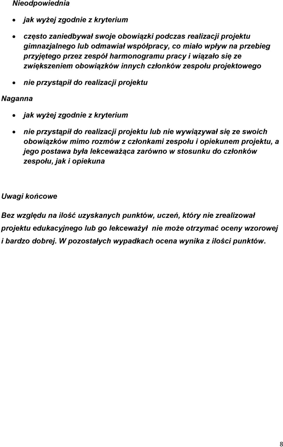 realizacji projektu lub nie wywiązywał się ze swoich obowiązków mimo rozmów z członkami zespołu i opiekunem projektu, a jego postawa była lekceważąca zarówno w stosunku do członków zespołu, jak i