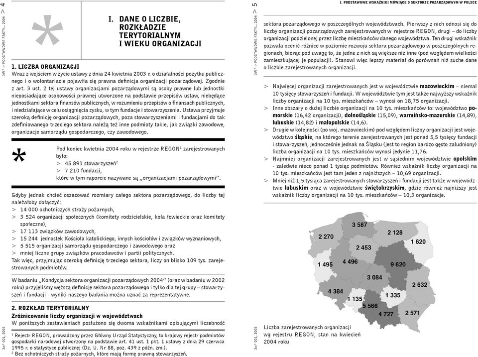 2 tej ustawy organizacjami pozarządowymi są osoby prawne lub jednostki nieposiadające osobowości prawnej utworzone na podstawie przepisów ustaw, niebędące jednostkami sektora finansów publicznych, w