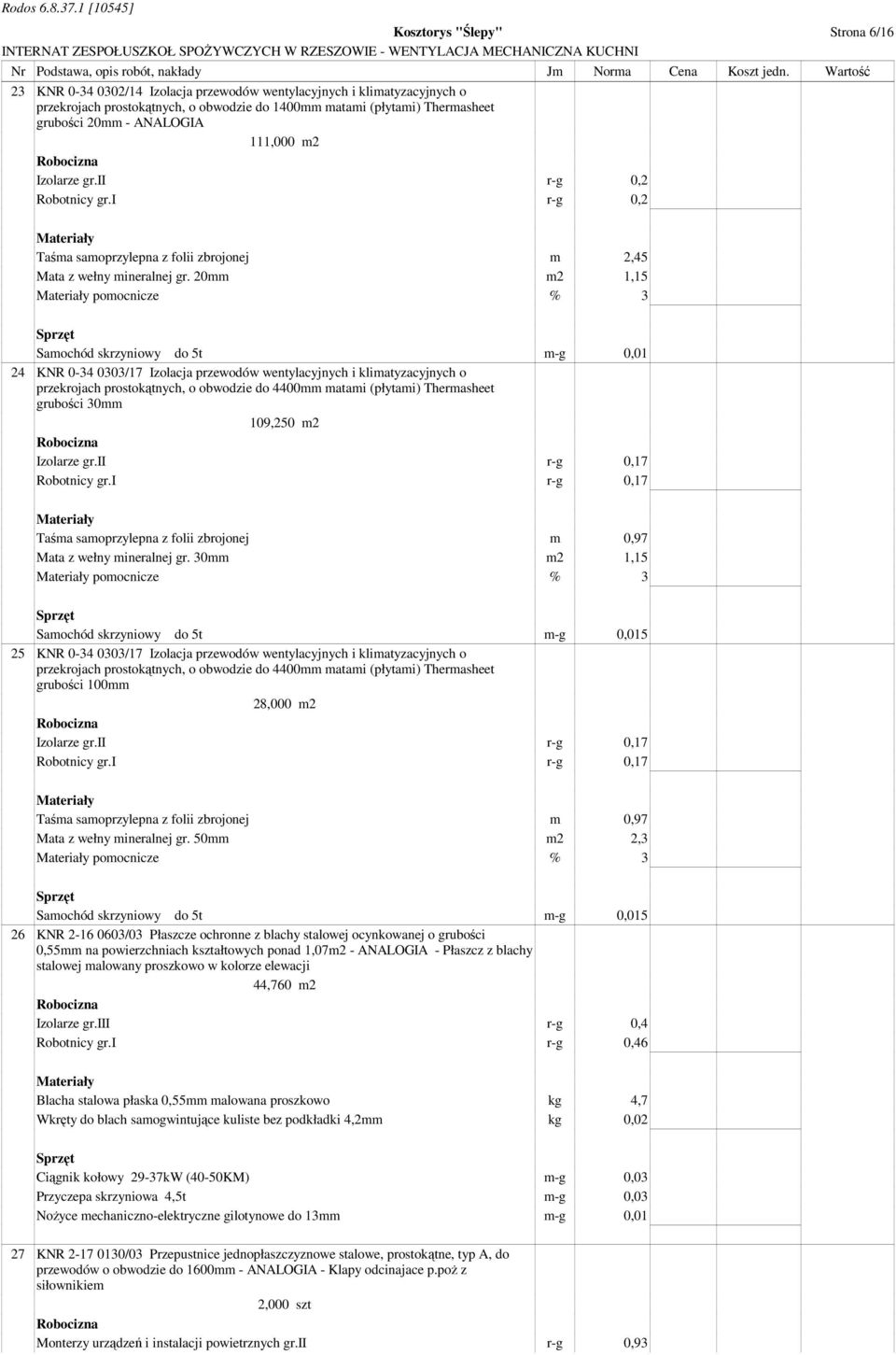 20mm m2 1,15 pomocnicze % 3 Samochód skrzyniowy do 5t m-g 0,01 24 KNR 0-34 0303/17 Izolacja przewodów wentylacyjnych i klimatyzacyjnych o przekrojach prostokątnych, o obwodzie do 4400mm matami