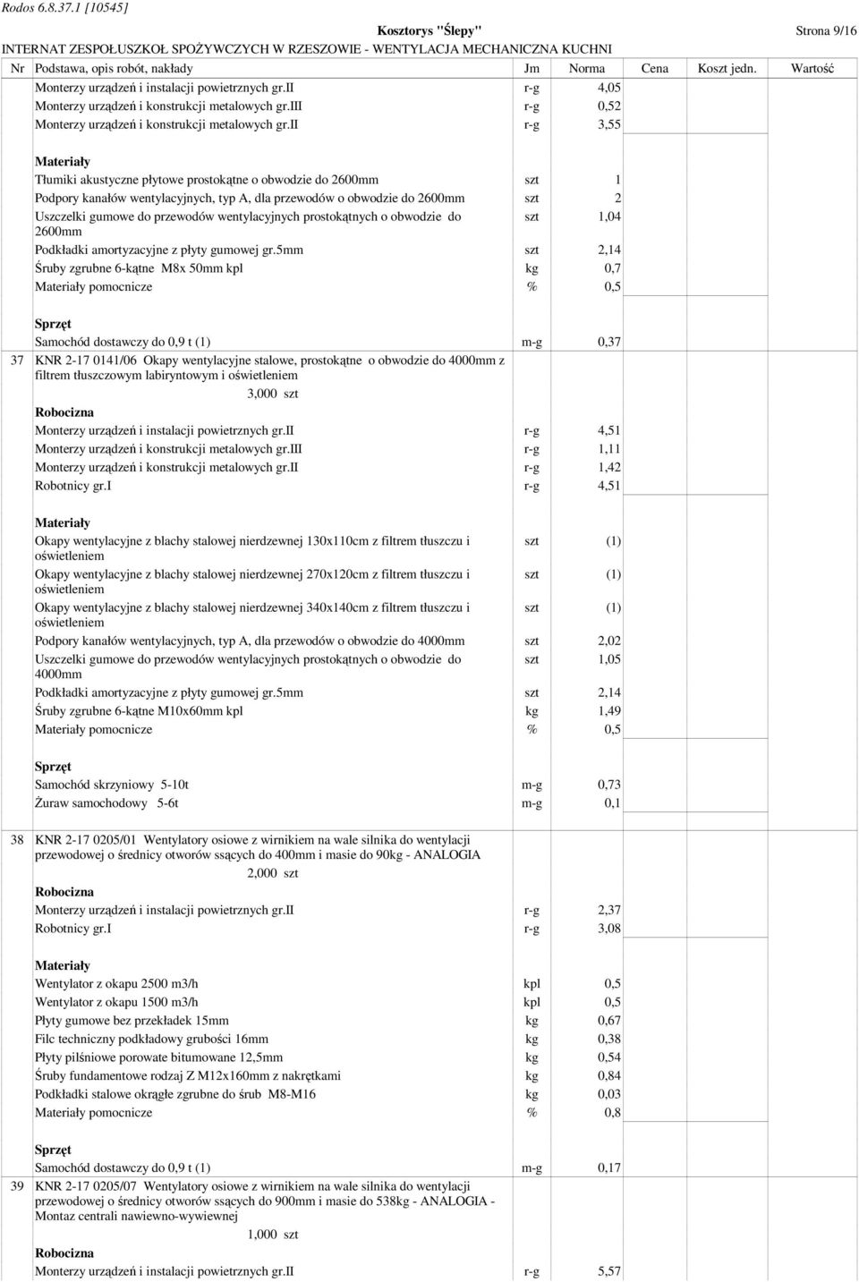 wentylacyjnych prostokątnych o obwodzie do szt 1,04 2600mm Podkładki amortyzacyjne z płyty gumowej gr.