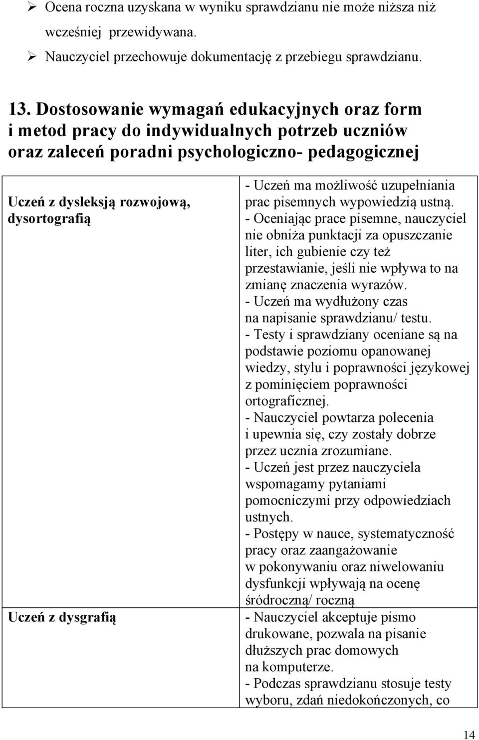 dysgrafią - Uczeń ma możliwość uzupełniania prac pisemnych wypowiedzią ustną.