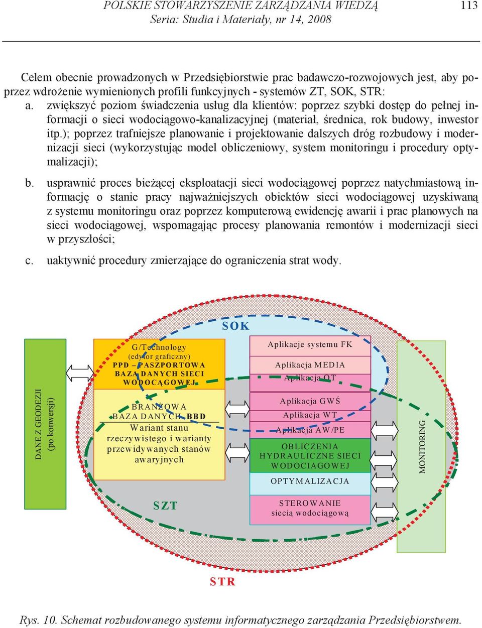 zwi kszy poziom wiadczenia usług dla klientów: poprzez szybki dost p do pełnej informacji o sieci wodoci gowo-kanalizacyjnej (materiał, rednica, rok budowy, inwestor itp.