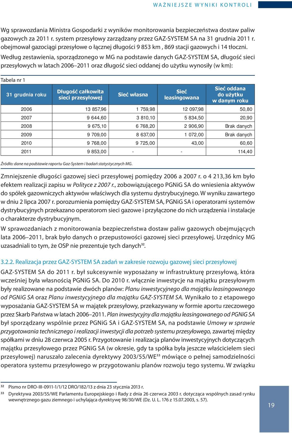 Według zestawienia, sporządzonego w MG na podstawie danych GAZ-SYSTEM SA, długość sieci przesyłowych w latach 2006 2011 oraz długość sieci oddanej do użytku wynosiły (w km): Tabela nr 1 31 grudnia