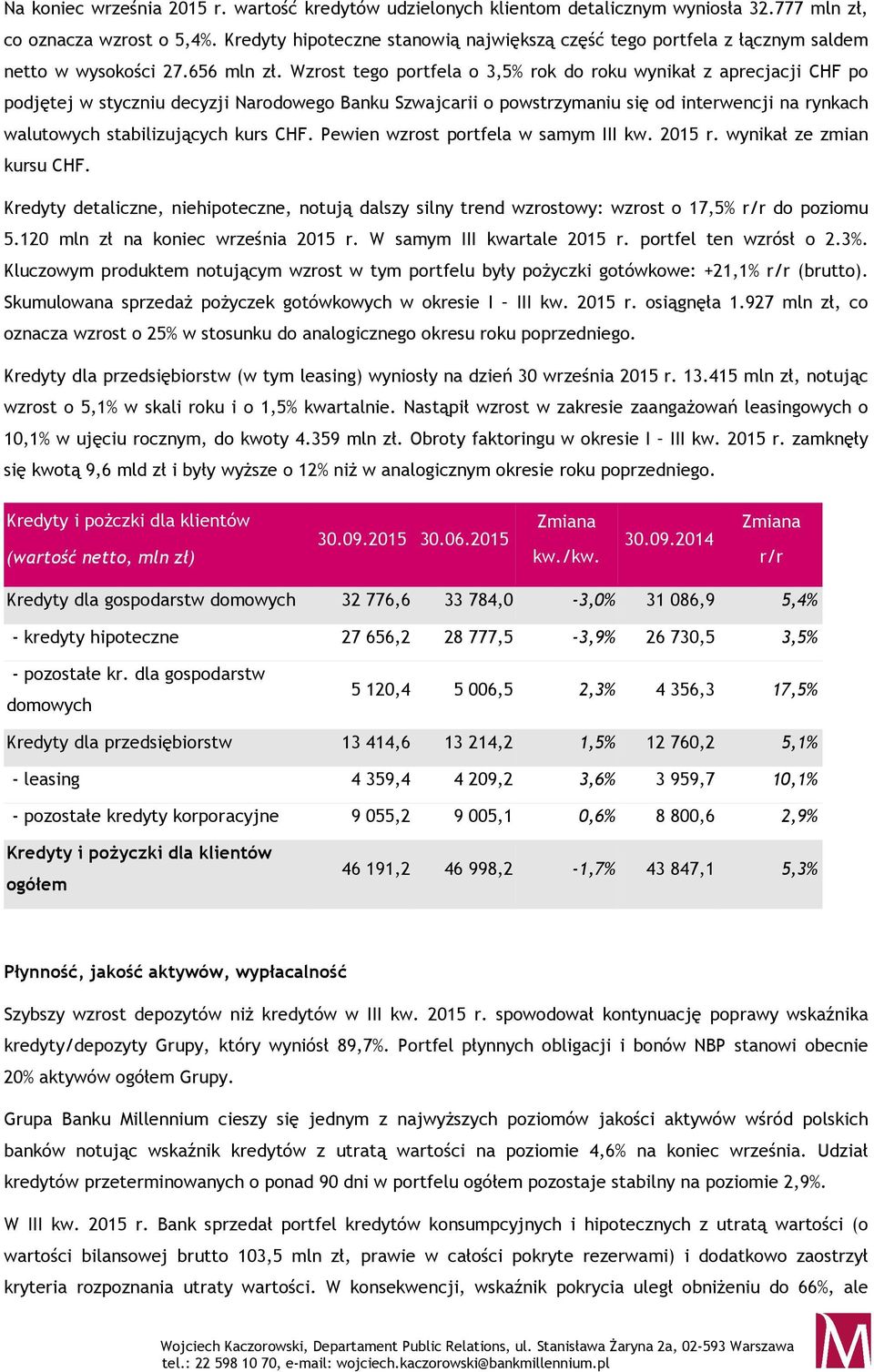 Wzrost tego portfela o 3,5% rok do roku wynikał z aprecjacji CHF po podjętej w styczniu decyzji Narodowego Banku Szwajcarii o powstrzymaniu się od interwencji na rynkach walutowych stabilizujących