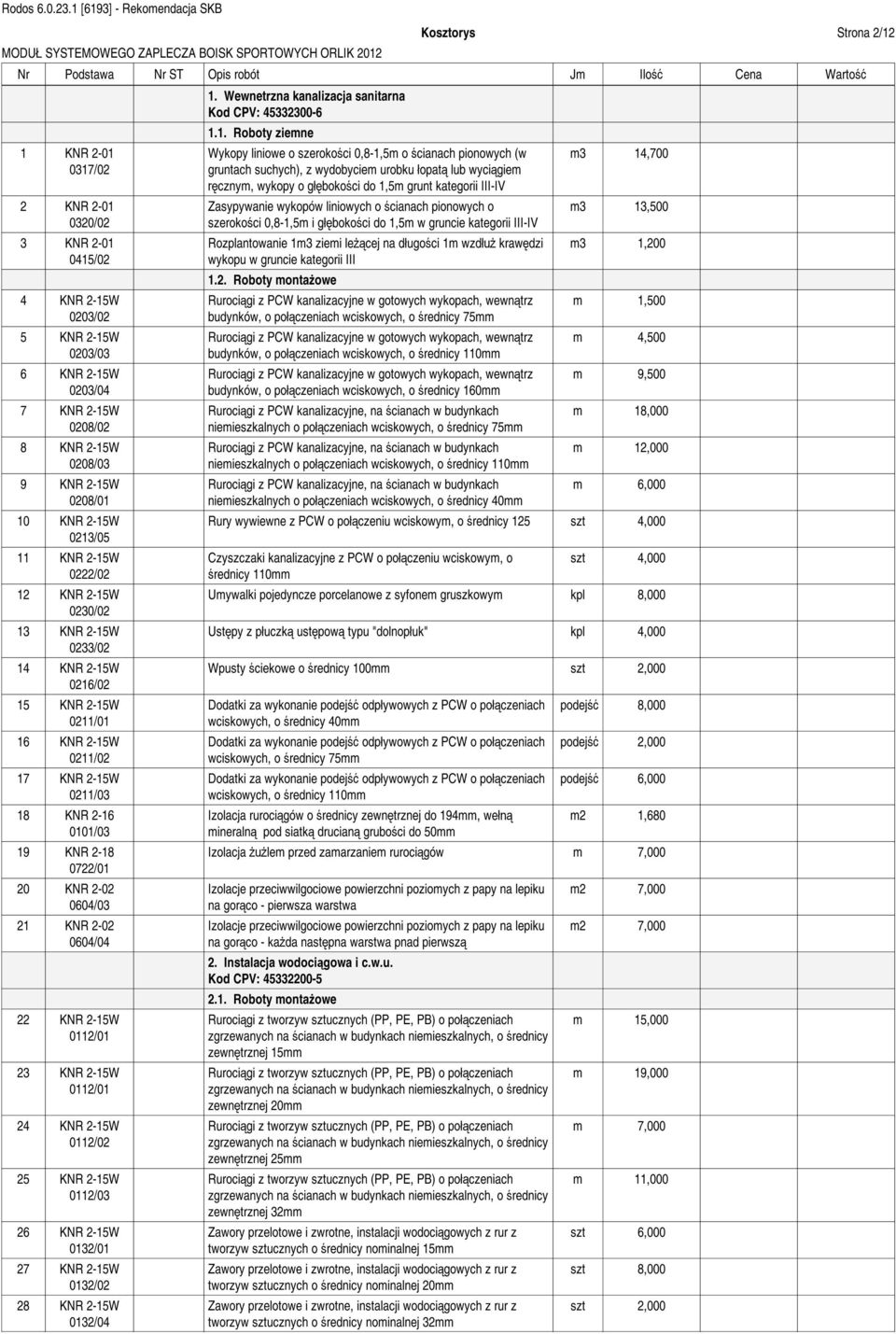 KNR 2-15W 0211/03 18 KNR 2-16 0101/03 19 KNR 2-18 0722/01 20 KNR 2-02 0604/03 21 KNR 2-02 0604/04 22 KNR 2-15W 0112/01 23 KNR 2-15W 0112/01 24 KNR 2-15W 0112/02 25 KNR 2-15W 0112/03 26 KNR 2-15W