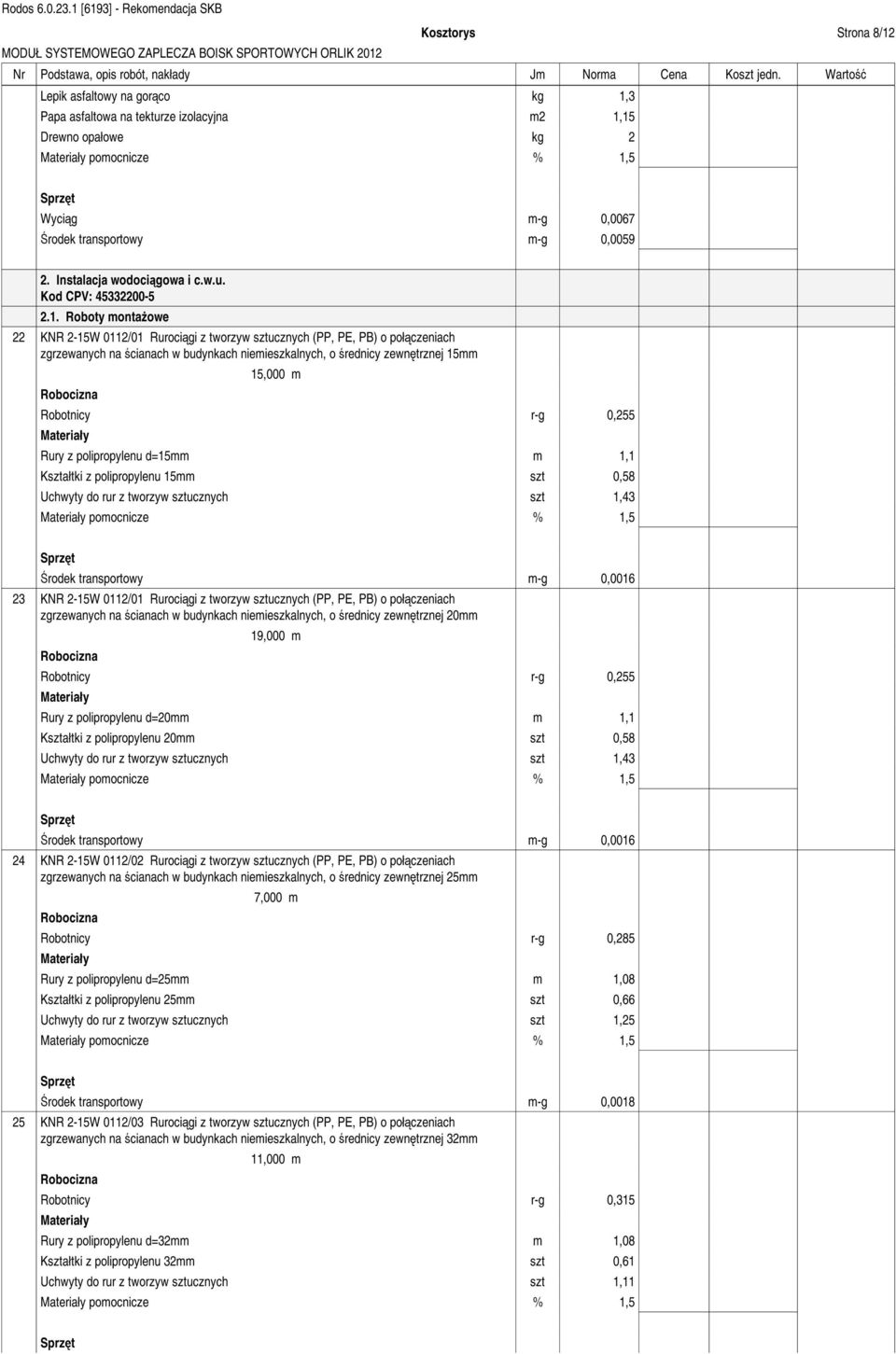 Roboty monta owe 22 KNR 2-15W 0112/01 Ruroci gi z tworzyw sztucznych (PP, PE, PB) o po czeniach zgrzewanych na cianach w budynkach niemieszkalnych, o rednicy zewn trznej 15mm 15,000 m Robotnicy r-g