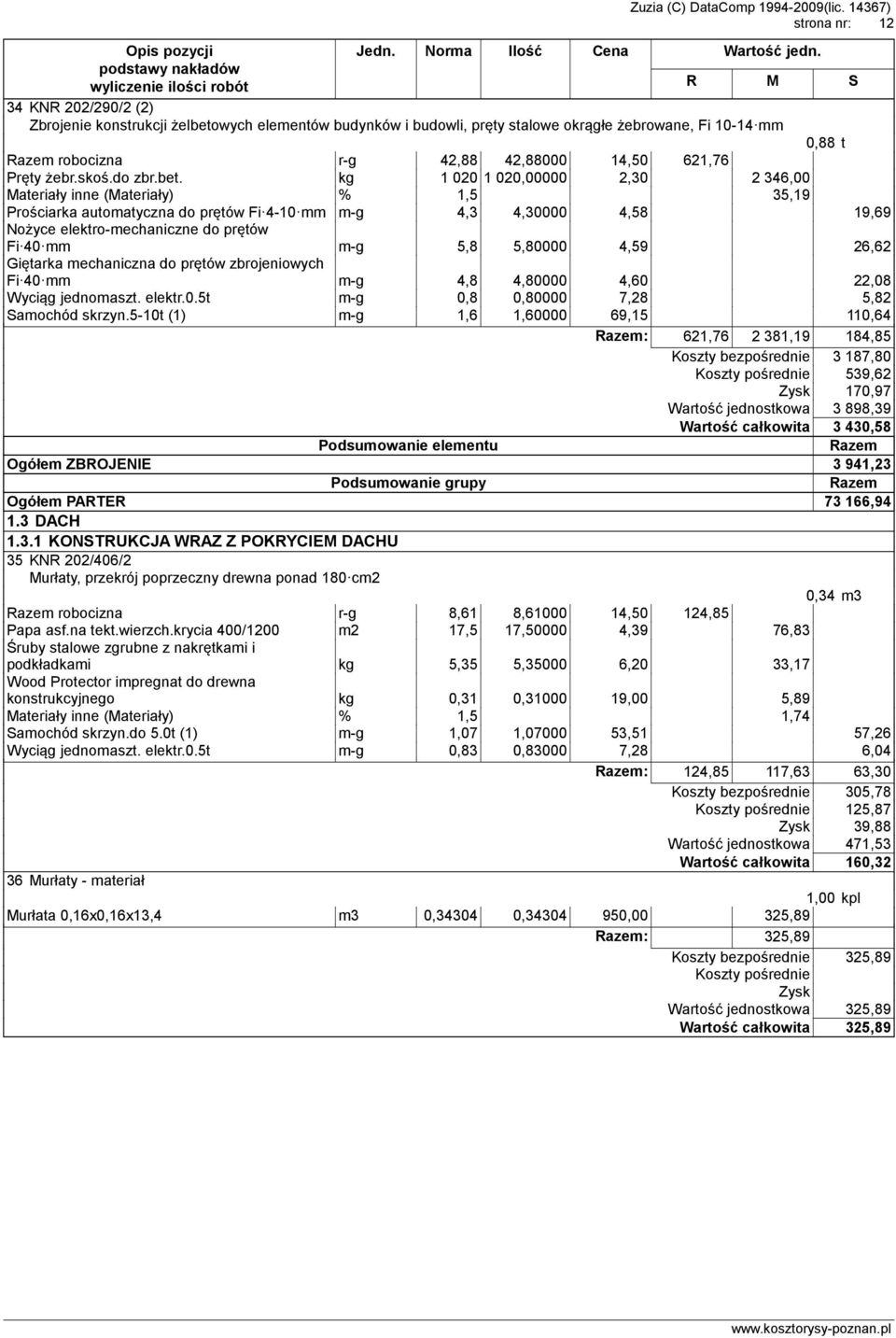 kg 1 020 1 020,00000 2,30 2 346,00 Materiały inne (Materiały) % 1,5 35,19 Prościarka automatyczna do prętów Fi4-10mm m-g 4,3 4,30000 4,58 19,69 Nożyce elektro-mechaniczne do prętów Fi40mm m-g 5,8
