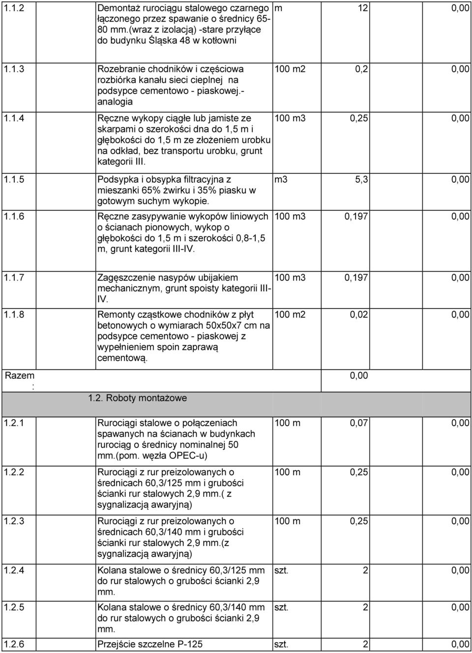 100 m3 0,25 1.1.5 Podsypka i obsypka filtracyjna z mieszanki 65% żwirku i 35% piasku w gotowym suchym wykopie. 1.1.6 Ręczne zasypywanie wykopów liniowych o ścianach pionowych, wykop o głębokości do 1,5 m i szerokości 0,8-1,5 m, grunt kategorii III-IV.