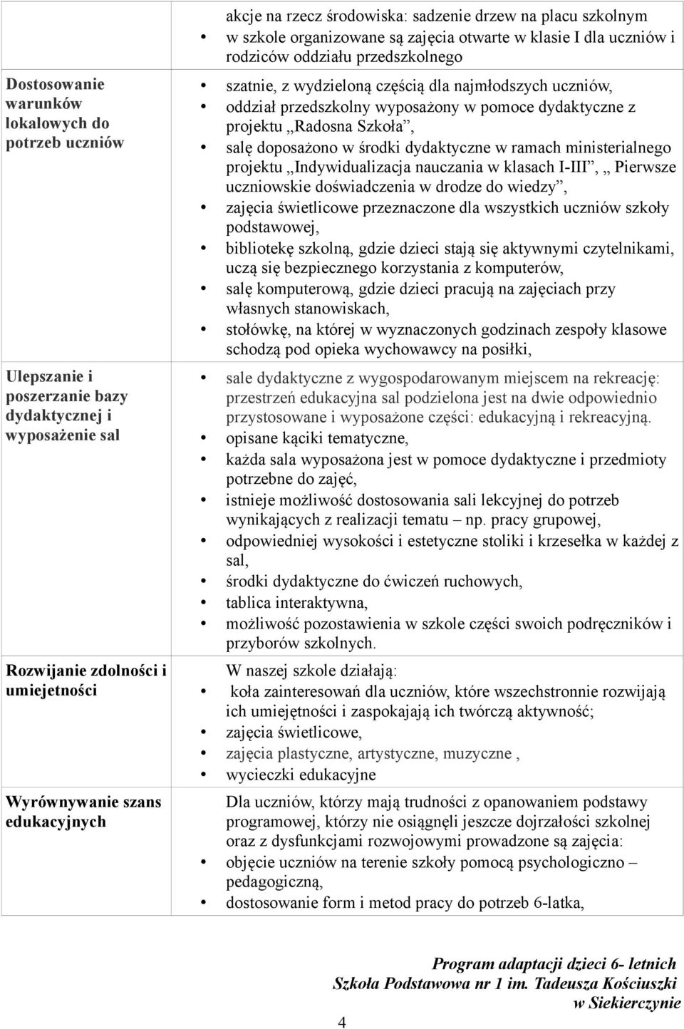 oddział przedszkolny wyposażony w pomoce dydaktyczne z projektu Radosna Szkoła, salę doposażono w środki dydaktyczne w ramach ministerialnego projektu Indywidualizacja nauczania w klasach I-III,