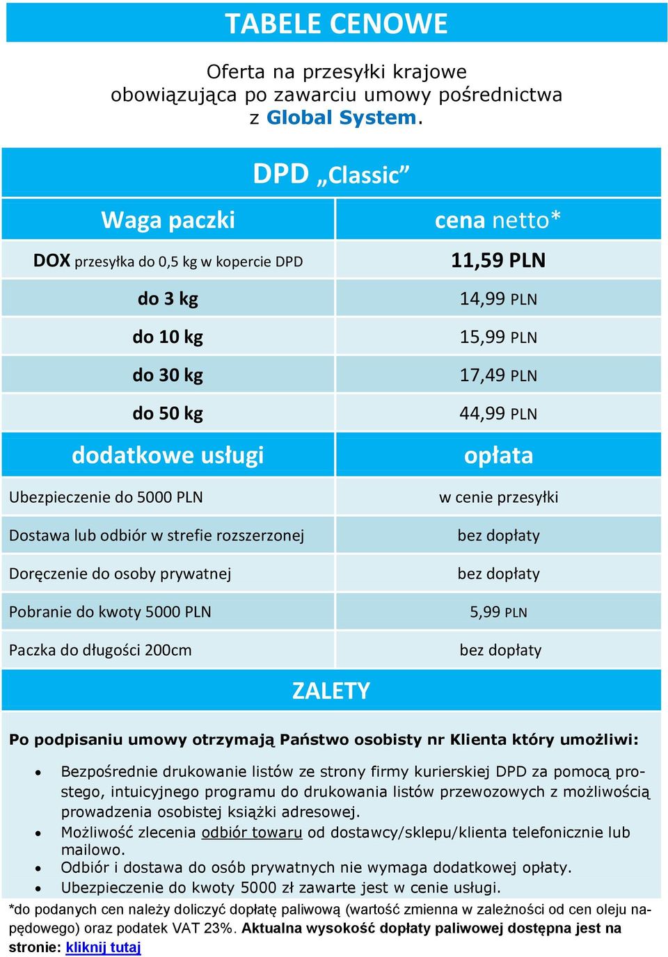 osoby prywatnej Pobranie do kwoty 5000 PLN cena netto* 11,59 PLN 14,99 PLN 15,99 PLN 17,49 PLN 44,99 PLN opłata w cenie przesyłki bez dopłaty bez dopłaty 5,99 PLN Paczka do długości 200cm ZALETY bez