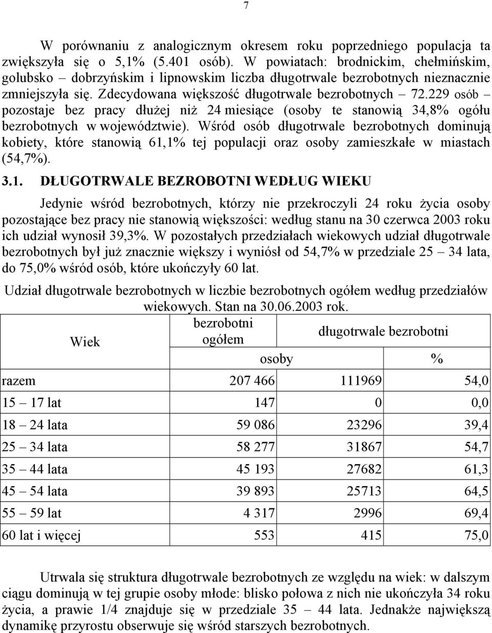 9 osób pozostaje bez pracy dłużej niż miesiące (osoby te stanowią,8% ogółu bezrobotnych w województwie).