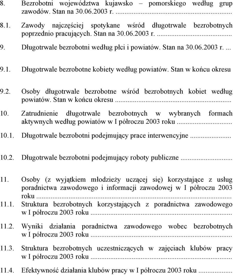 . Osoby długotrwale bezrobotne wśród bezrobotnych kobiet według powiatów. Stan w końcu okresu.... Zatrudnienie długotrwale bezrobotnych w wybranych formach aktywnych według powiatów w I półroczu roku.