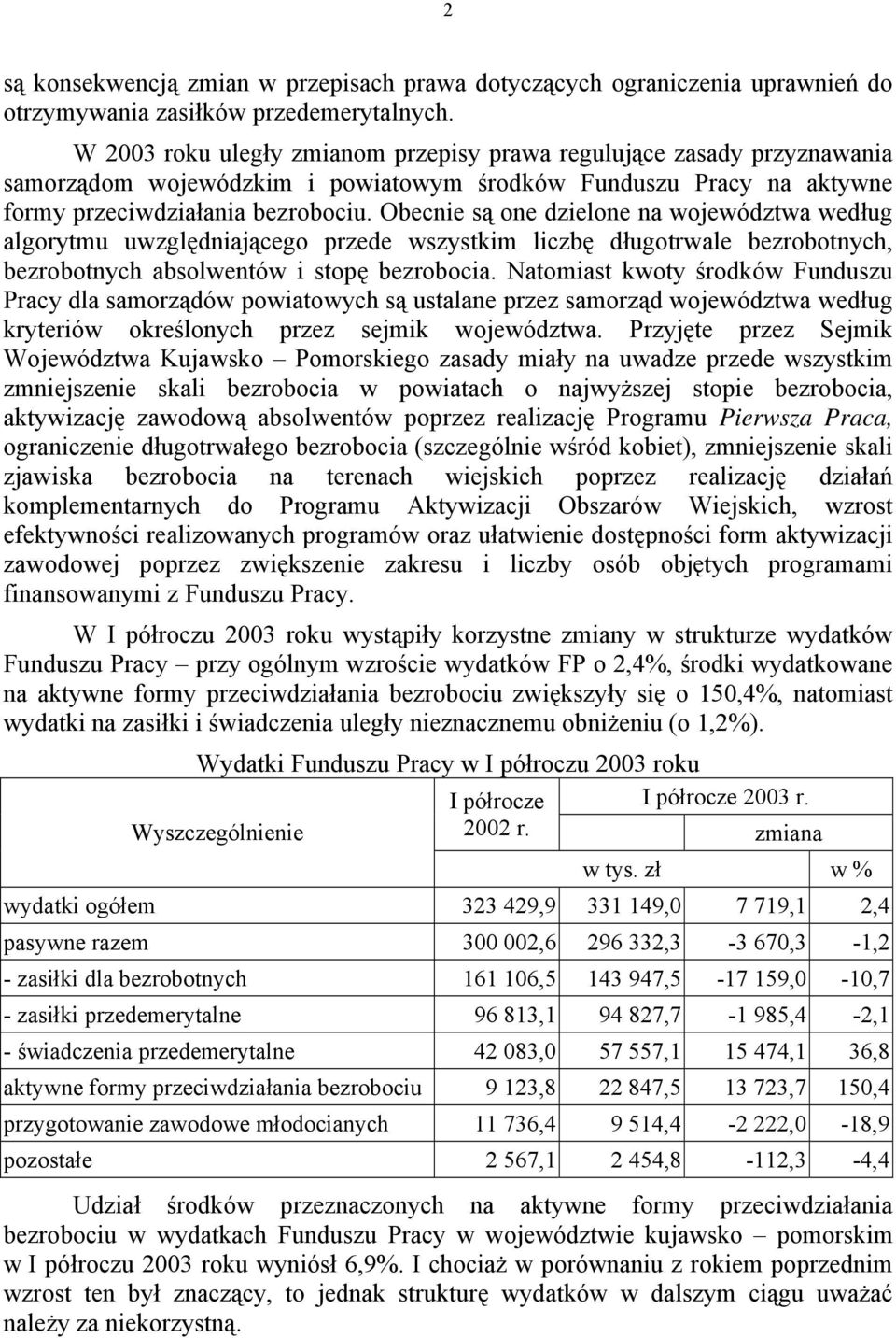 Obecnie są one dzielone na województwa według algorytmu uwzględniającego przede wszystkim liczbę długotrwale bezrobotnych, bezrobotnych absolwentów i stopę bezrobocia.