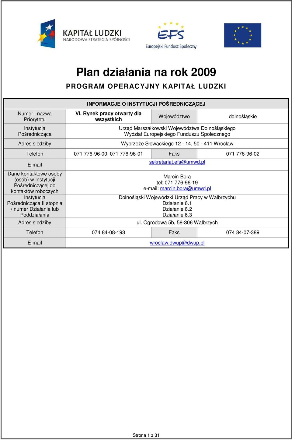 776-96-00, 07 776-96-0 Faks 07 776-96-02 E-mail Dane kontaktowe osoby (osób) w Instytucji Pośredniczącej kontaktów roboczych Instytucja Pośrednicząca II stopnia / numer Działania lub Poddziałania