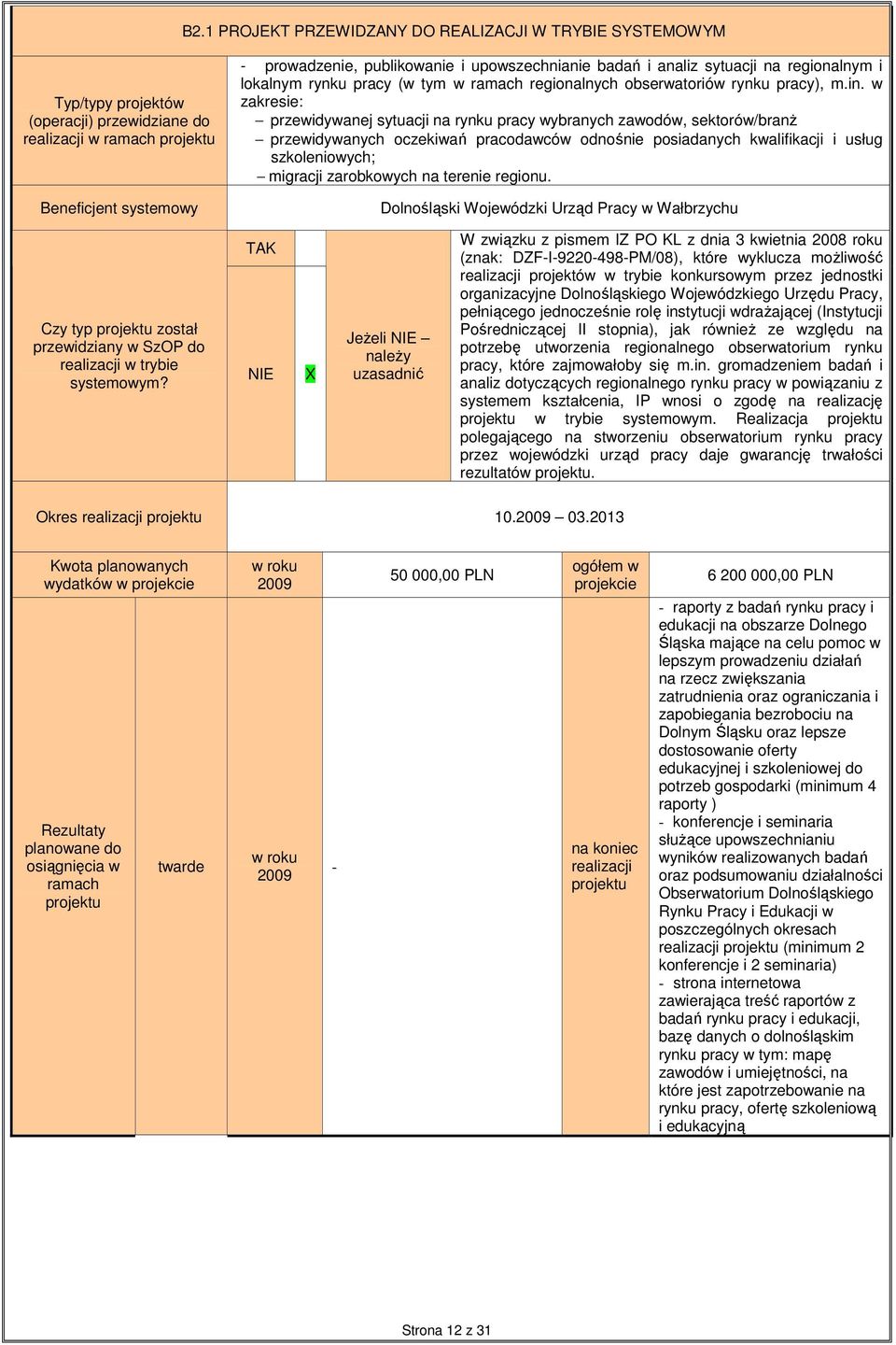 w zakresie: przewidywanej sytuacji na rynku pracy wybranych zawodów, sektorów/branŝ przewidywanych oczekiwań pracodawców odnośnie posiadanych kwalifikacji i usług szkoleniowych; migracji zarobkowych