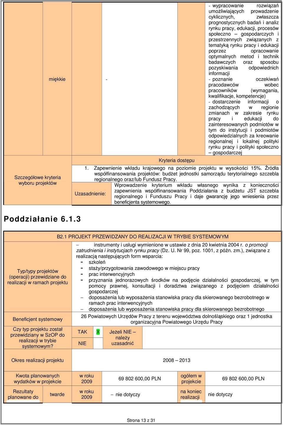 informacji - poznanie oczekiwań pracodawców wobec pracowników (wymagania, kwalifikacje, kompetencje) - starczenie informacji o zachodzących w regionie zmianach w zakresie rynku pracy i edukacji