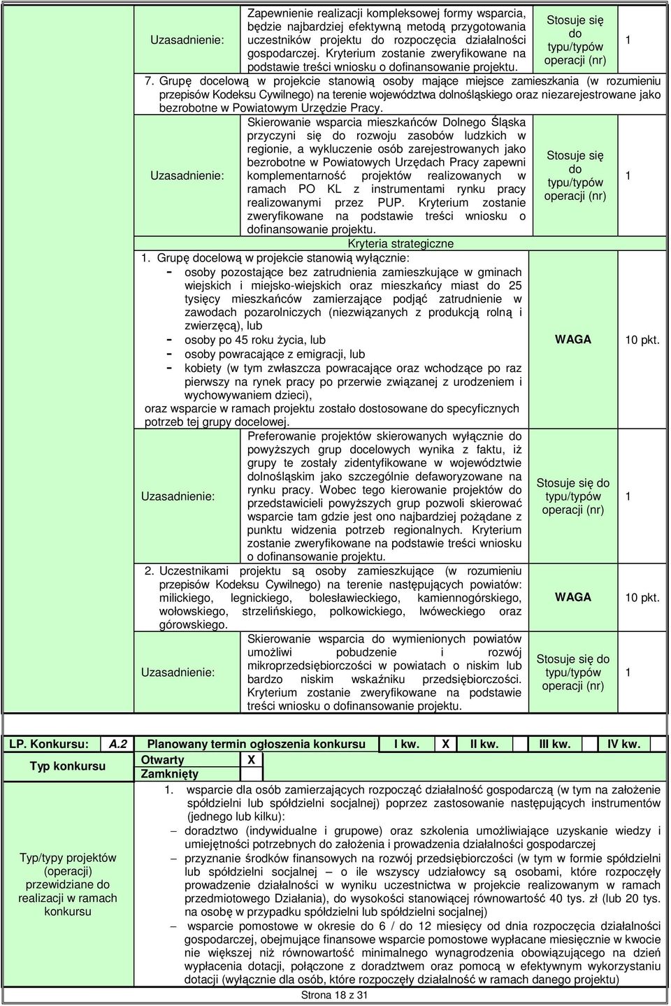 Grupę celową w projekcie stanowią osoby mające miejsce zamieszkania (w rozumieniu przepisów Kodeksu Cywilnego) na terenie województwa lnośląskiego oraz niezarejestrowane jako bezrobotne w Powiatowym